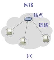 银行卡最新资讯-快科技--科技改变未来